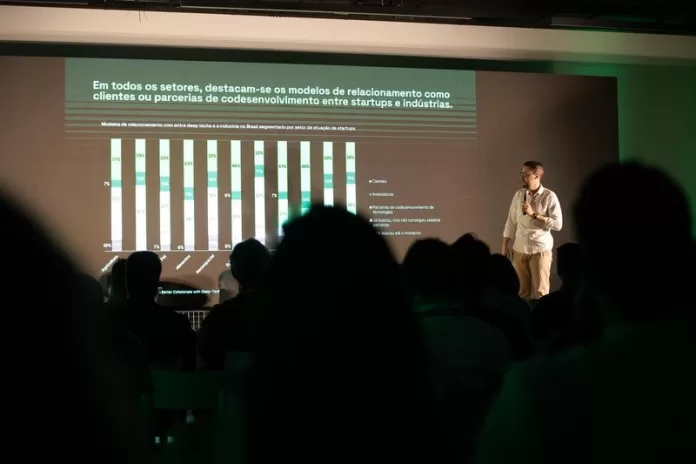 Brasil tem mais de 800 negócios inovadores baseados em ciência