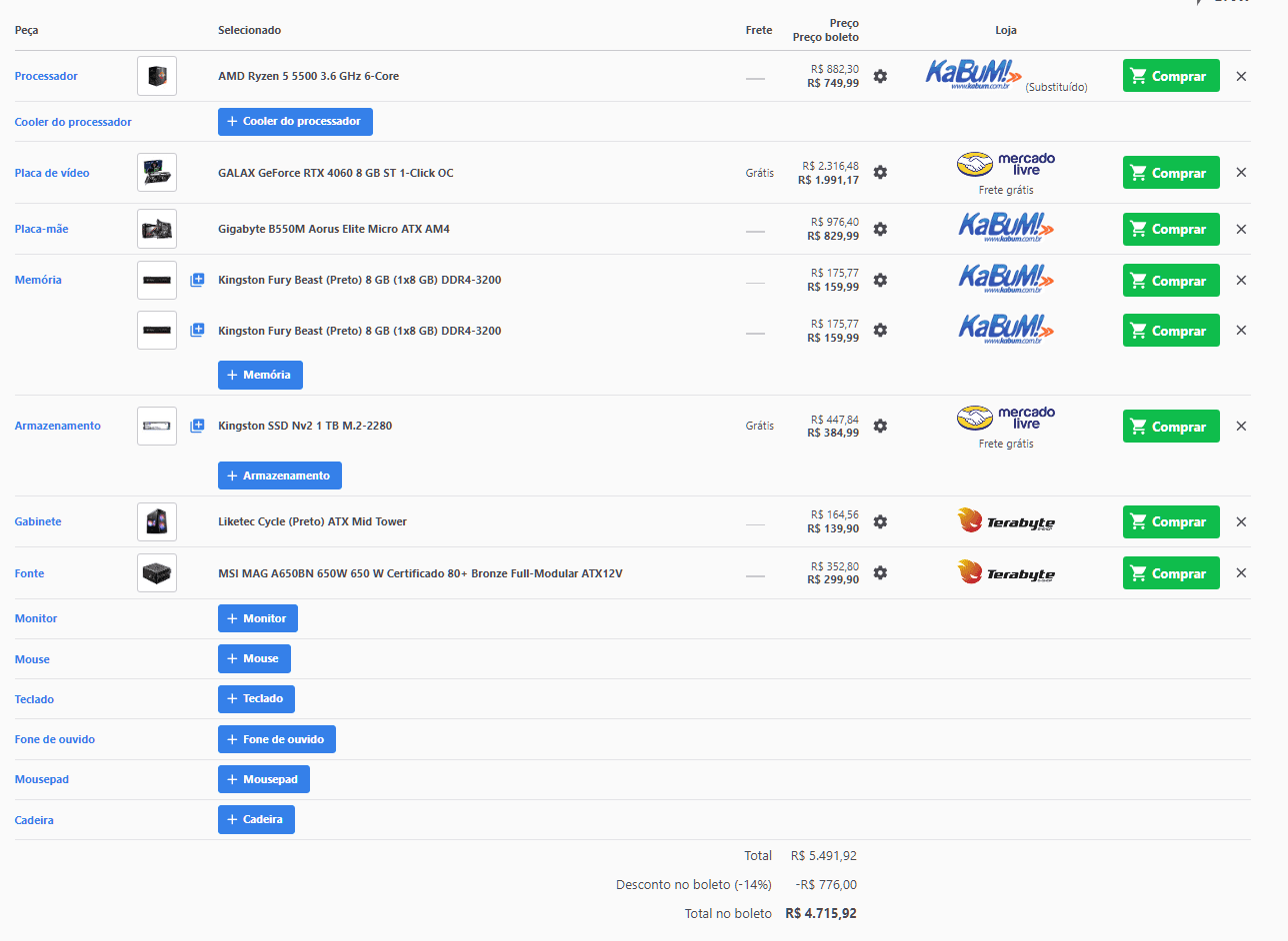 Preço do PC sem periféricos