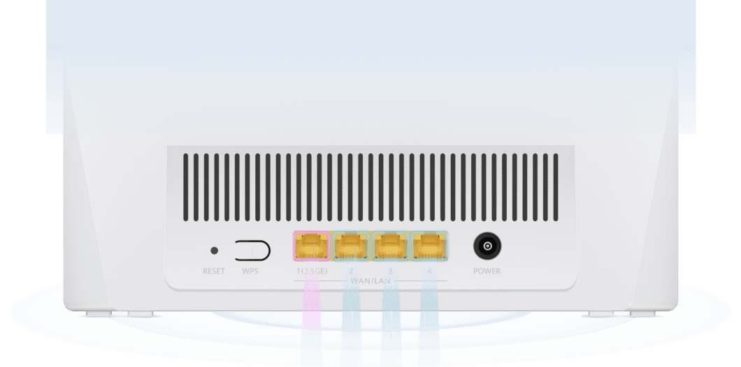 Traseira do Huawei BE 3. Da esquerda para a direita, o equipamento dispõe de um botão reset, botão WPS, quatro portas RJ-45 (Ethernet) sendo a porta nº 1 compatível com o padrão 2.5GE, e plugue de energia.