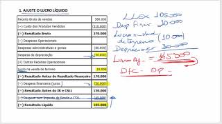 Lucro ajustado da Desktop soma R$ 48 mi, alta de 19% no 3º tri