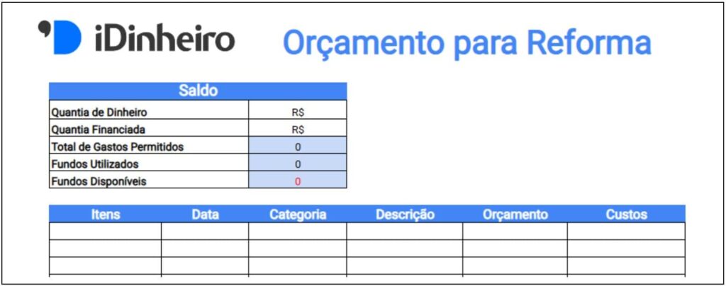 X: Cai planejamento de gastos com anúncios na plataforma