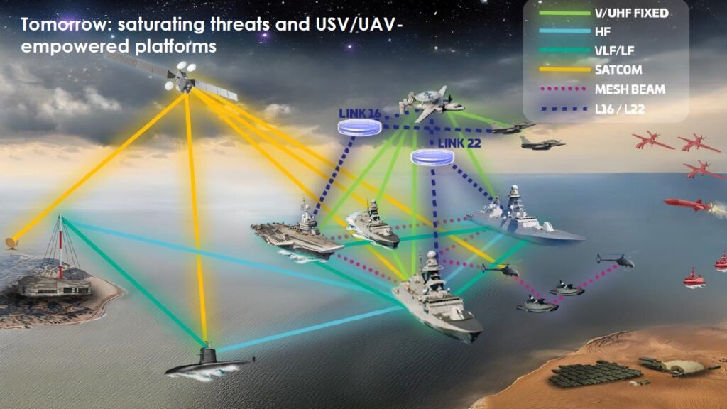 Intelsat obtém faixas extras para explorar satélite IS-905 no Brasil