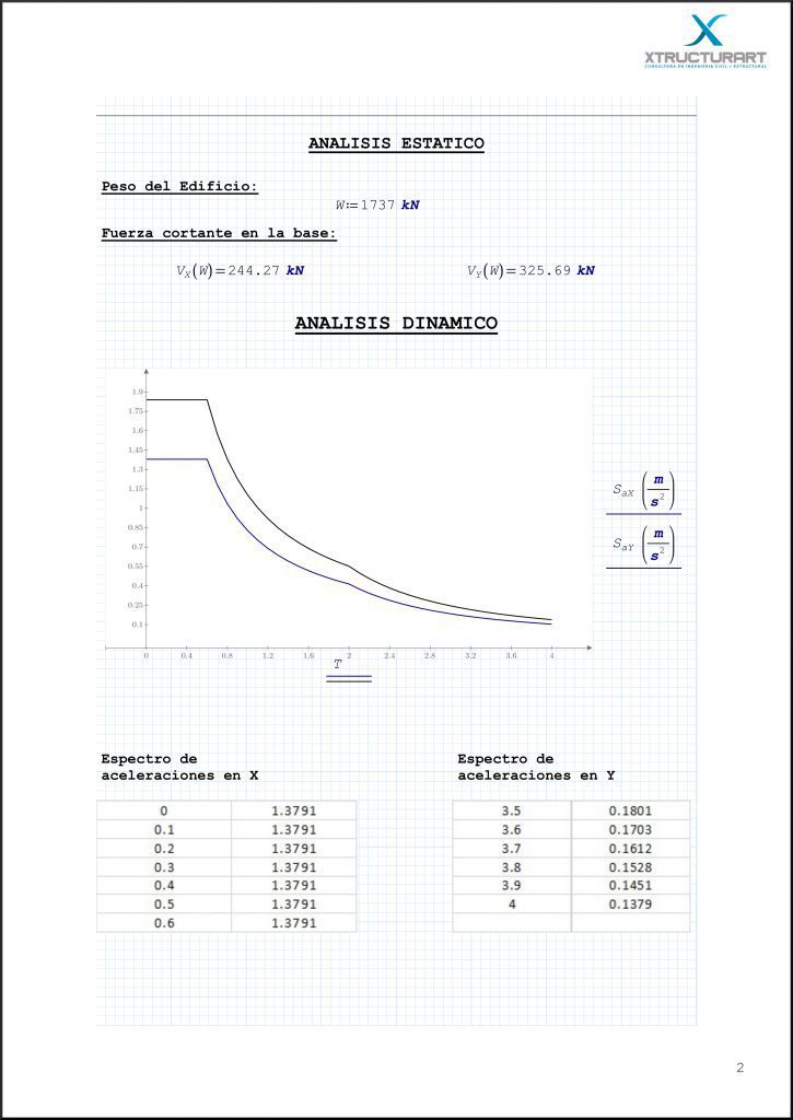 Norma 4 e MVNO com espectro secundário sem data para entrar na pauta da Anatel