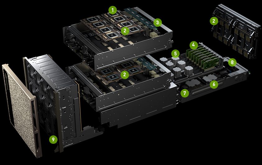 Tecnologia de supercomputadores da Petrobras são da Nvidia