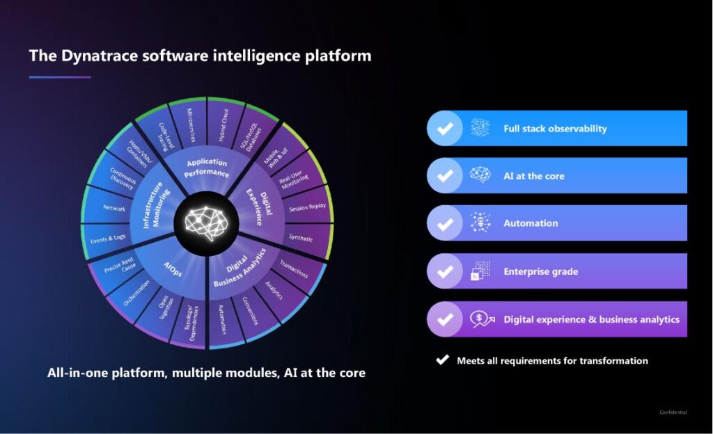 Dynatrace quer ser o software contra vulnerabilidade digital