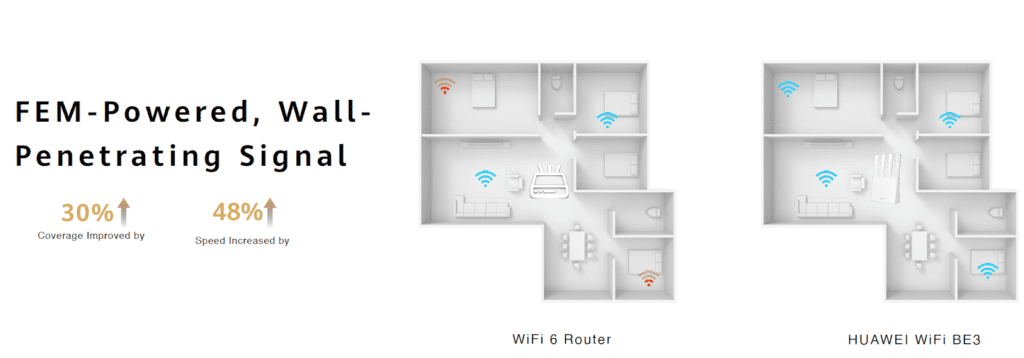 O melhor roteador WiFi 7 por menos R$ 500