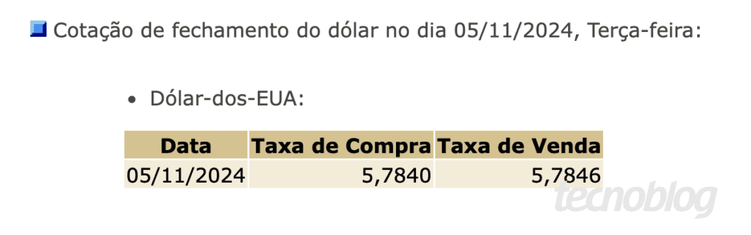 Dólar registrado pelo Banco Central na terça-feira (imagem: reprodução)