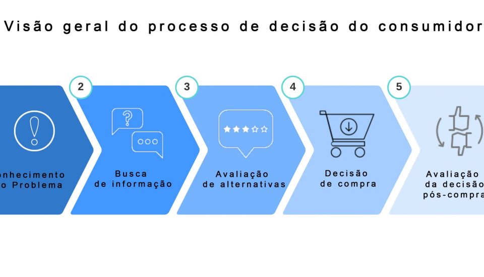 Todas as etapas da temporada 2025 da Stock Car terão WiFi 7