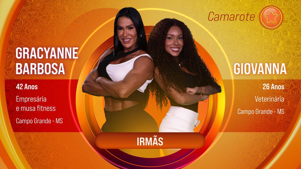 Participantes do BBB 25 têm quantos seguidores no Instagram? Veja lista completa de integrantes