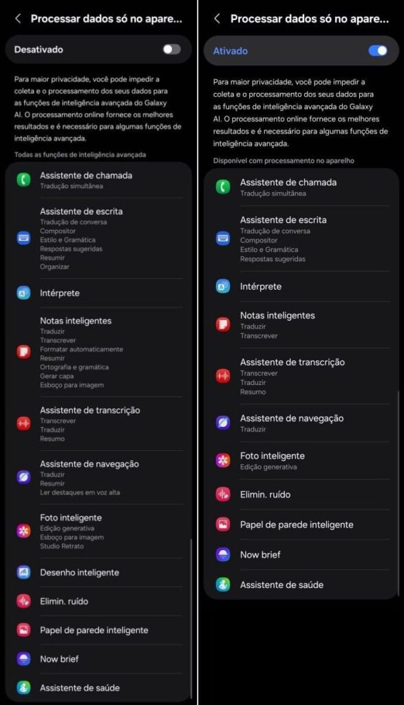 Não vale a pena comprar o Galaxy S25 agora