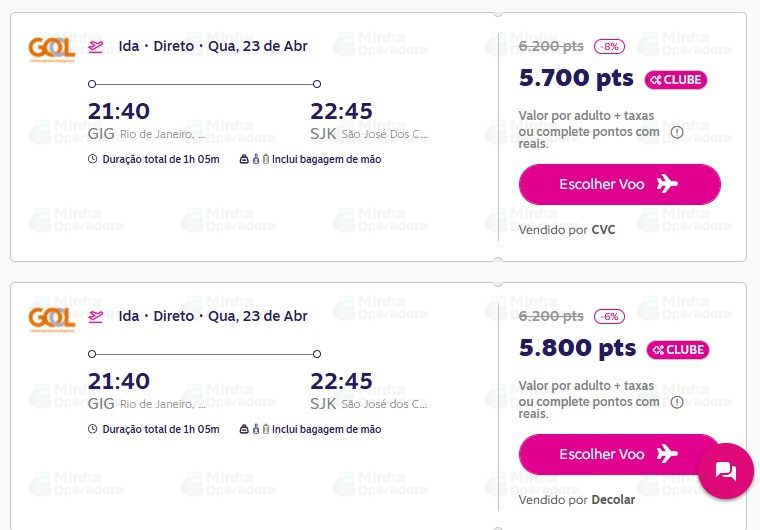 Ainda dá tempo! Globoplay está dando 11 pontos Livelo por real